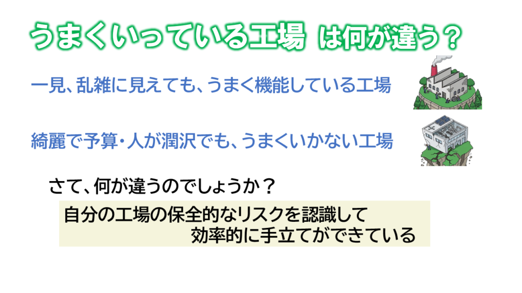 60点の工場保全_うまくいく工場は？