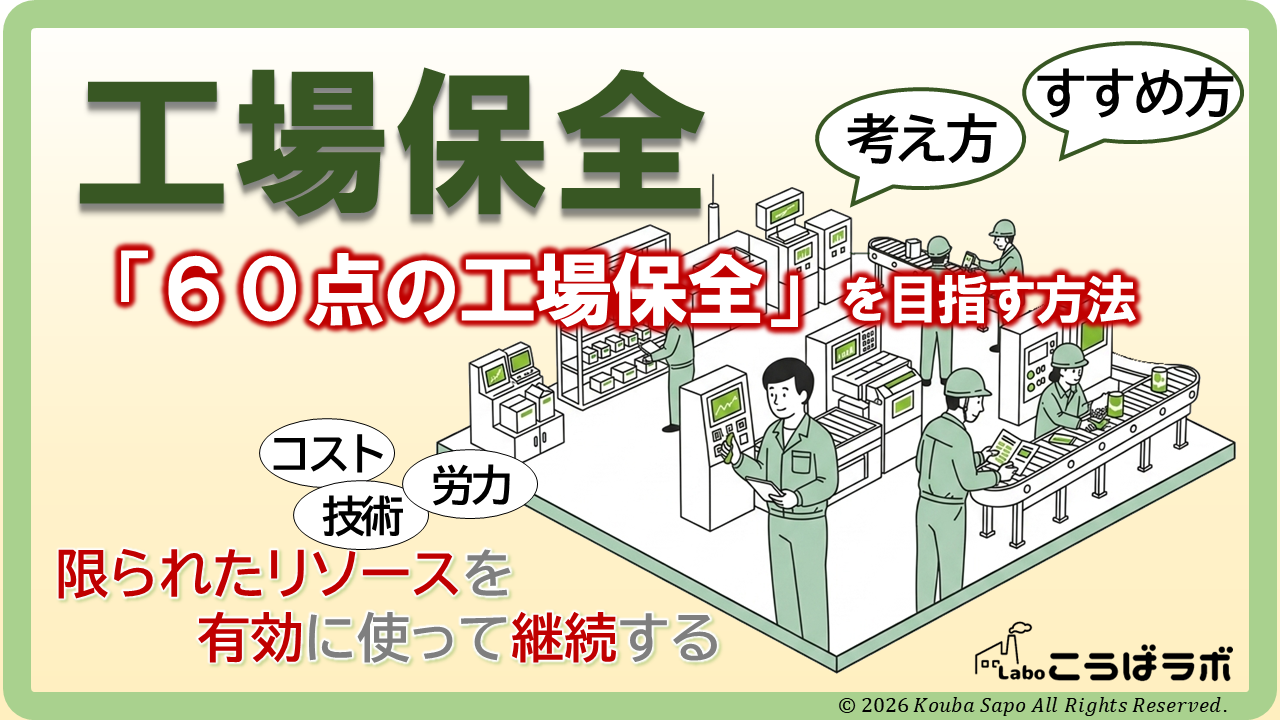 自社のリスク基準で定量評価「60点の工場保全」スキーム