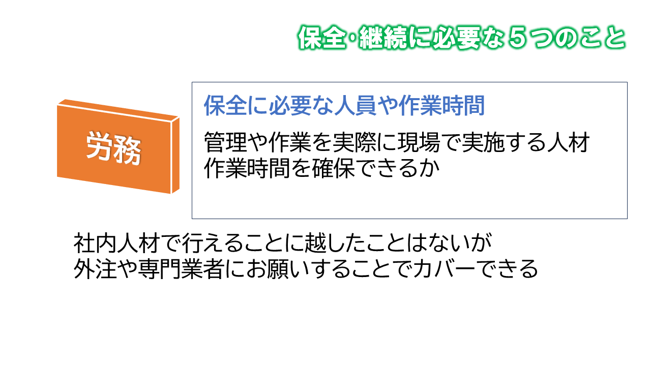 60点の工場保全_必要要素_労務