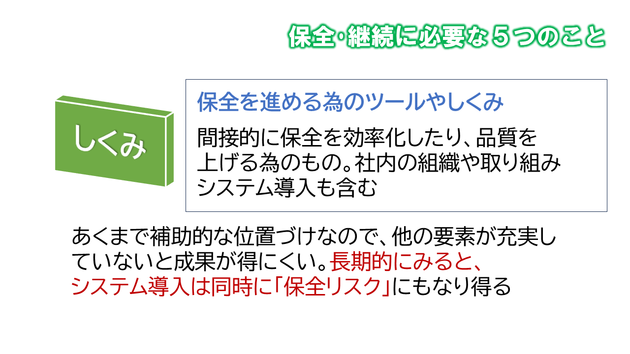 60点の工場保全_必要要素_しくみ