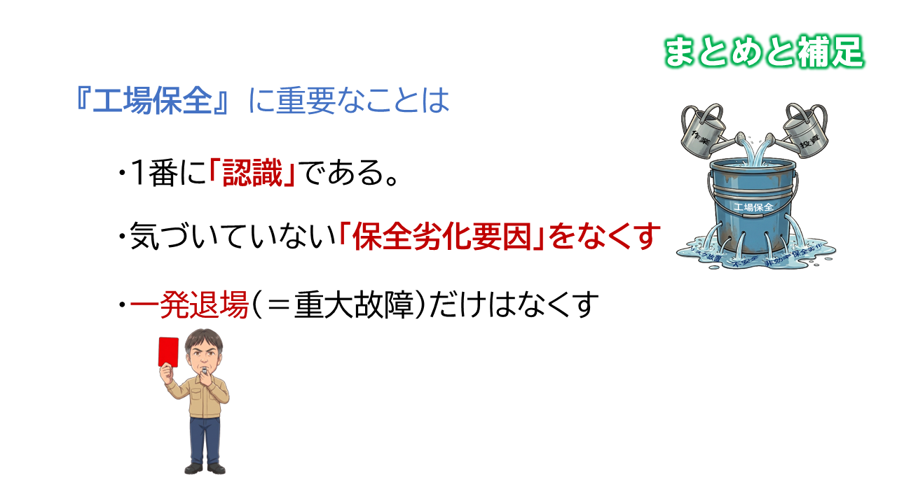 60点の工場保全_まとめ_最重要は認識