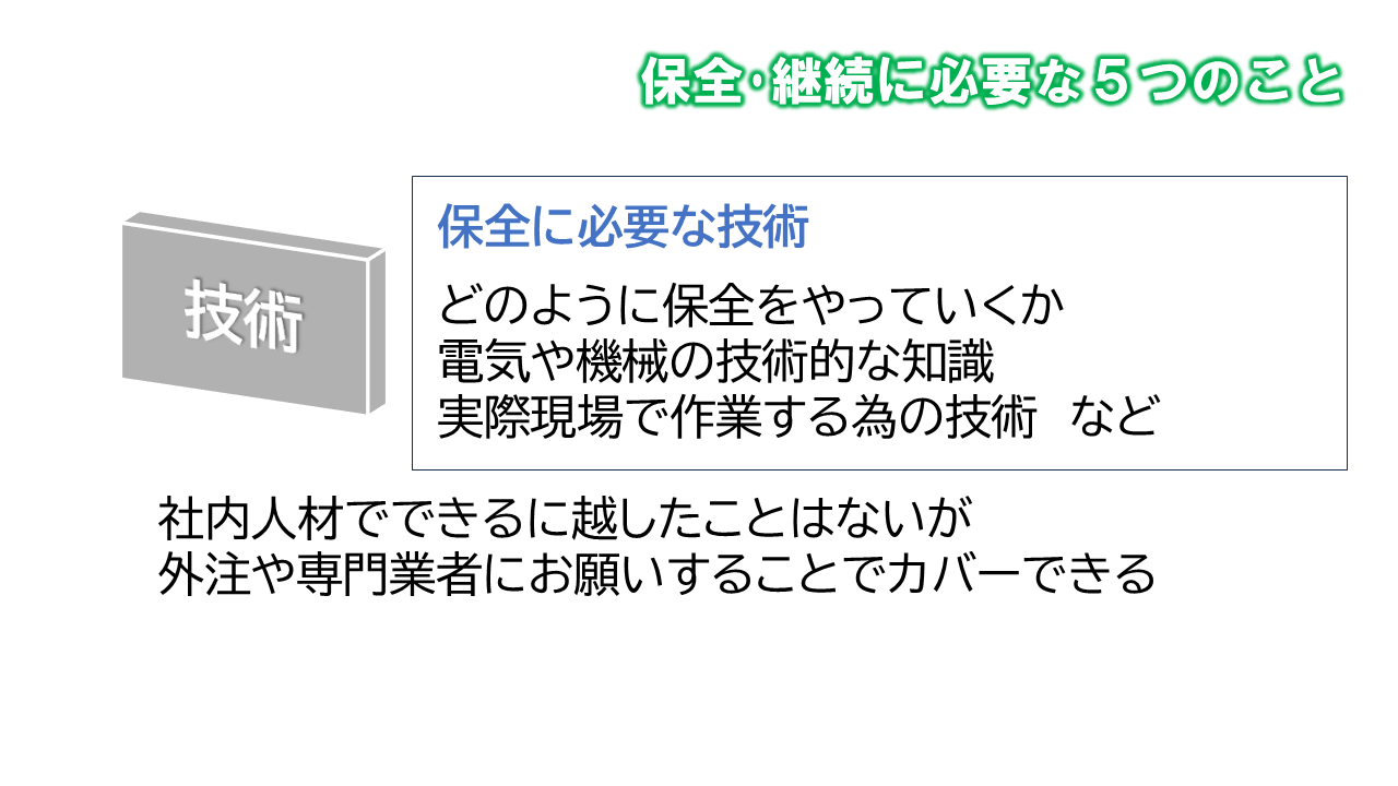 60点の工場保全_必要要素_技術