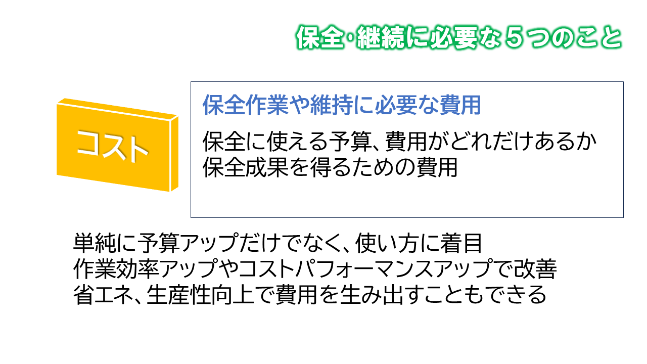 60点の工場保全_必要要素_コスト
